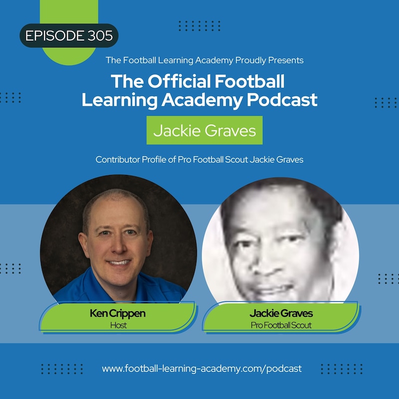 Artwork for podcast The Official Football Learning Academy Podcast