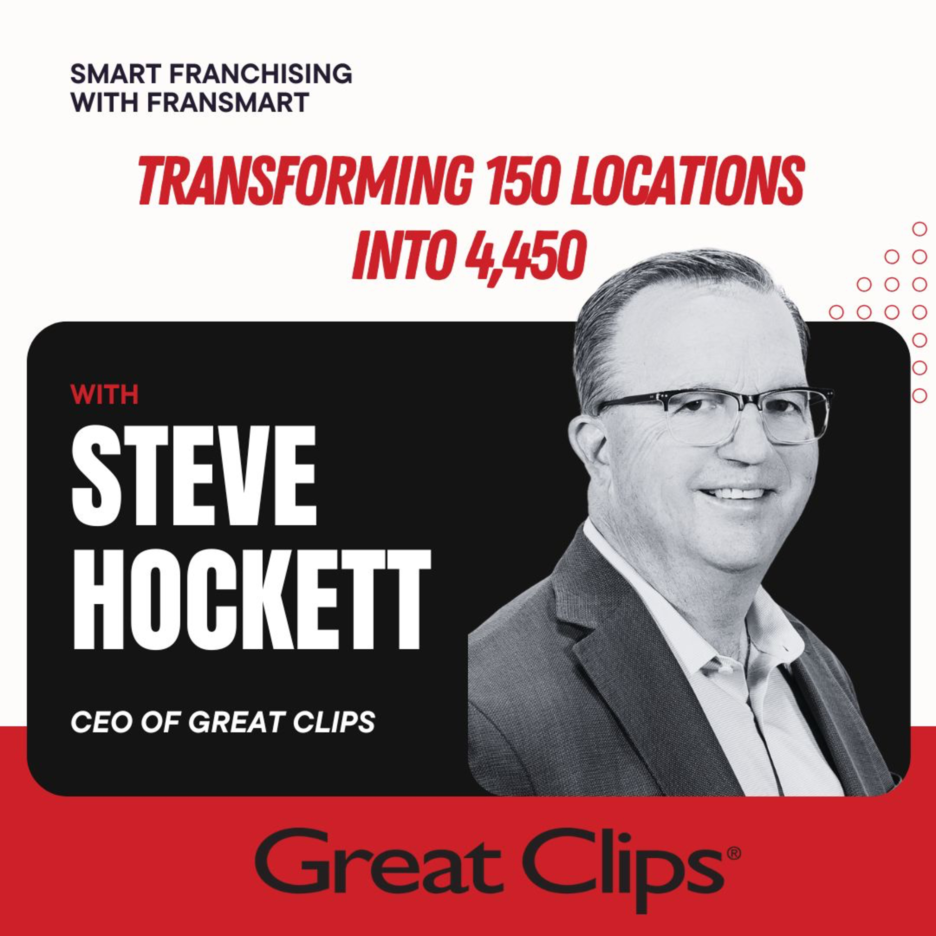Smart Franchising with Fransmart