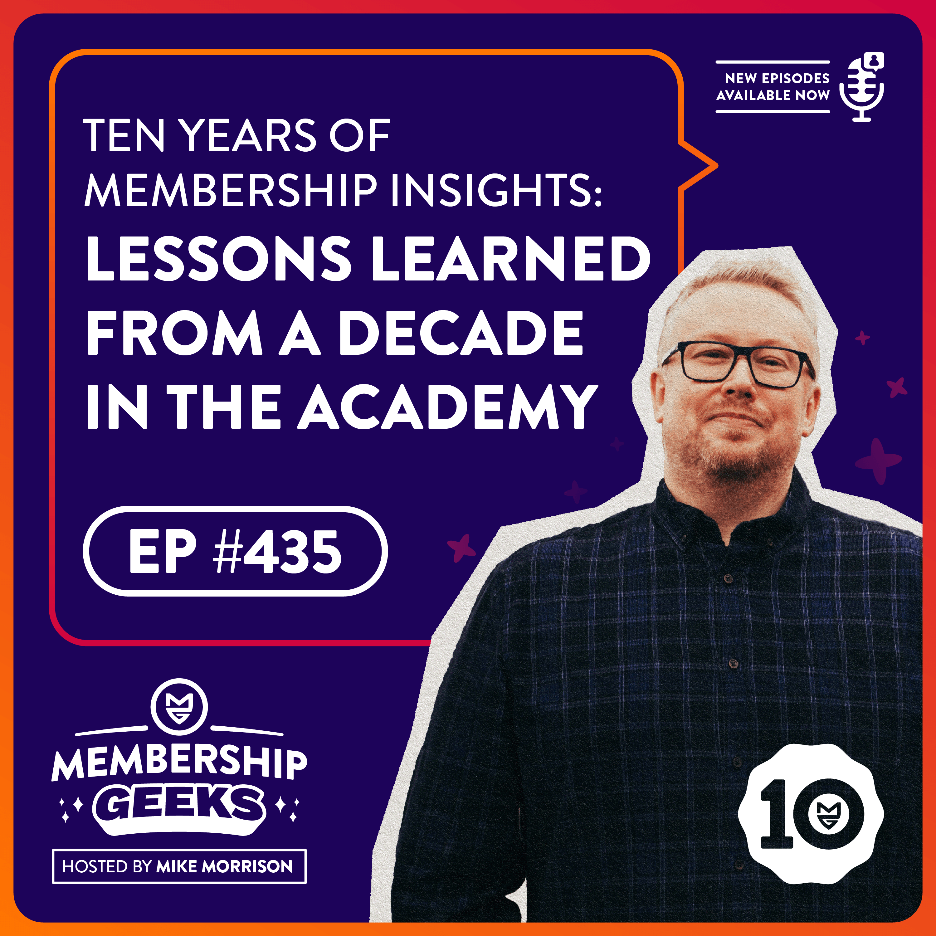 Ten Years of Membership Insights: Lessons Learned from a Decade in the Academy