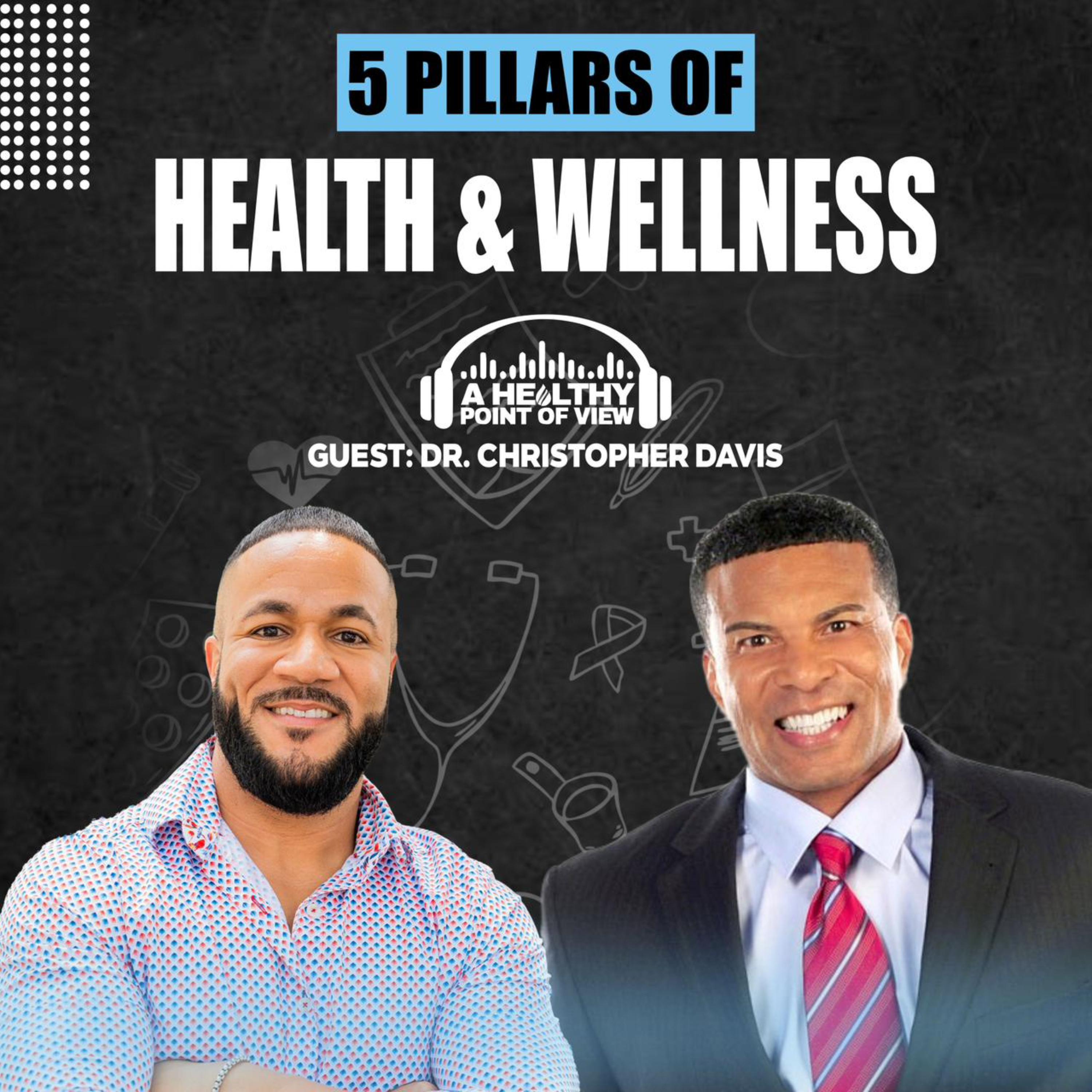 A Healthy Point of View Podcast w/ Sam Tejada