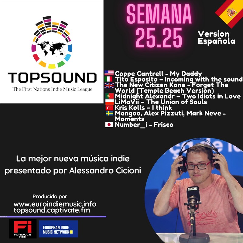 Artwork for podcast TopSound