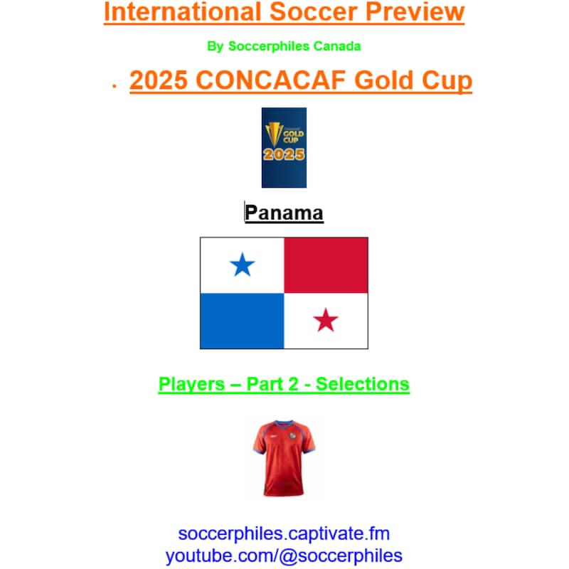 Artwork for podcast International Soccer Preview