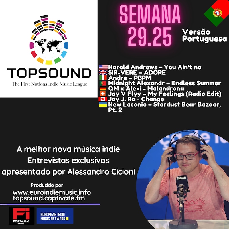 Artwork for podcast TopSound