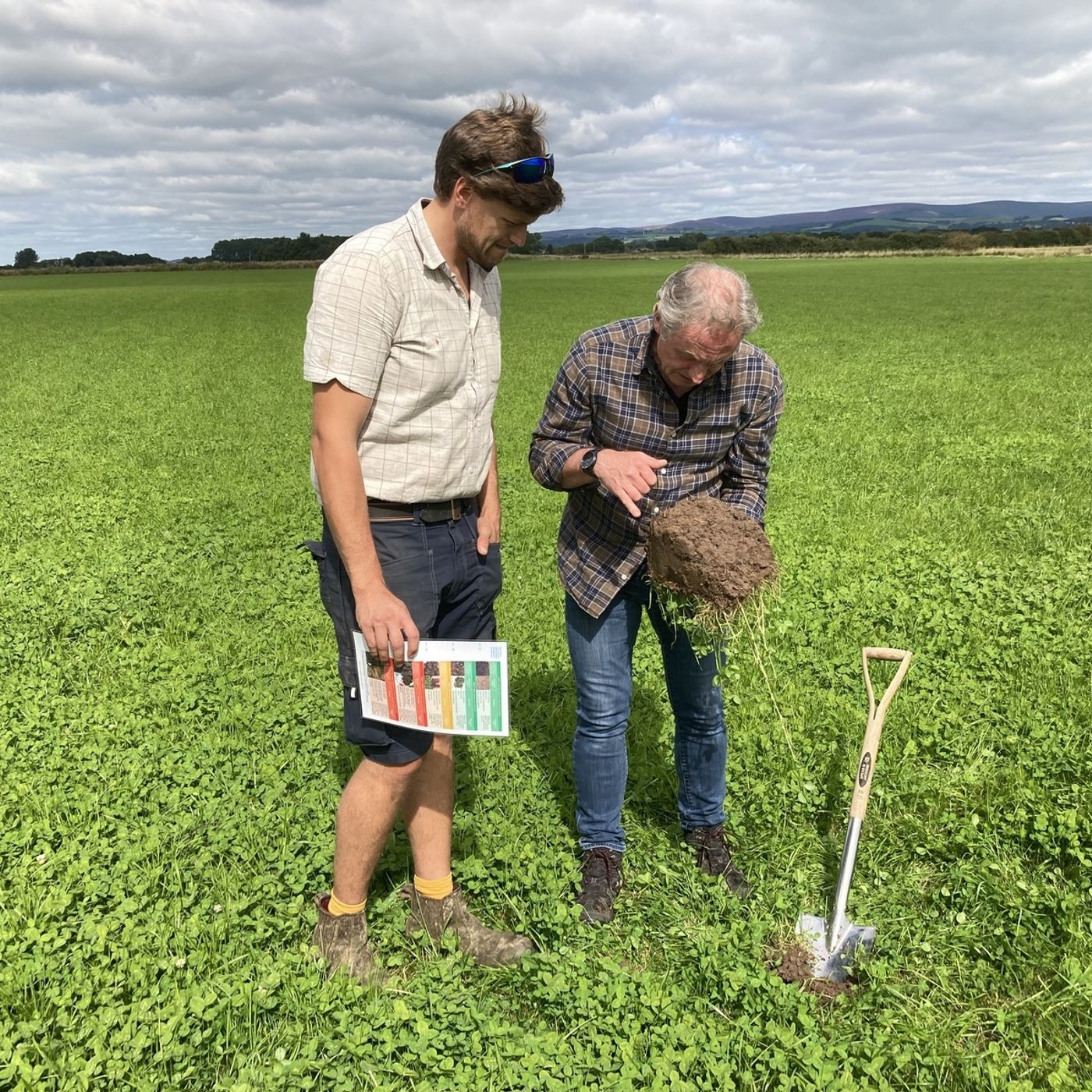 AHDB Food & Farming