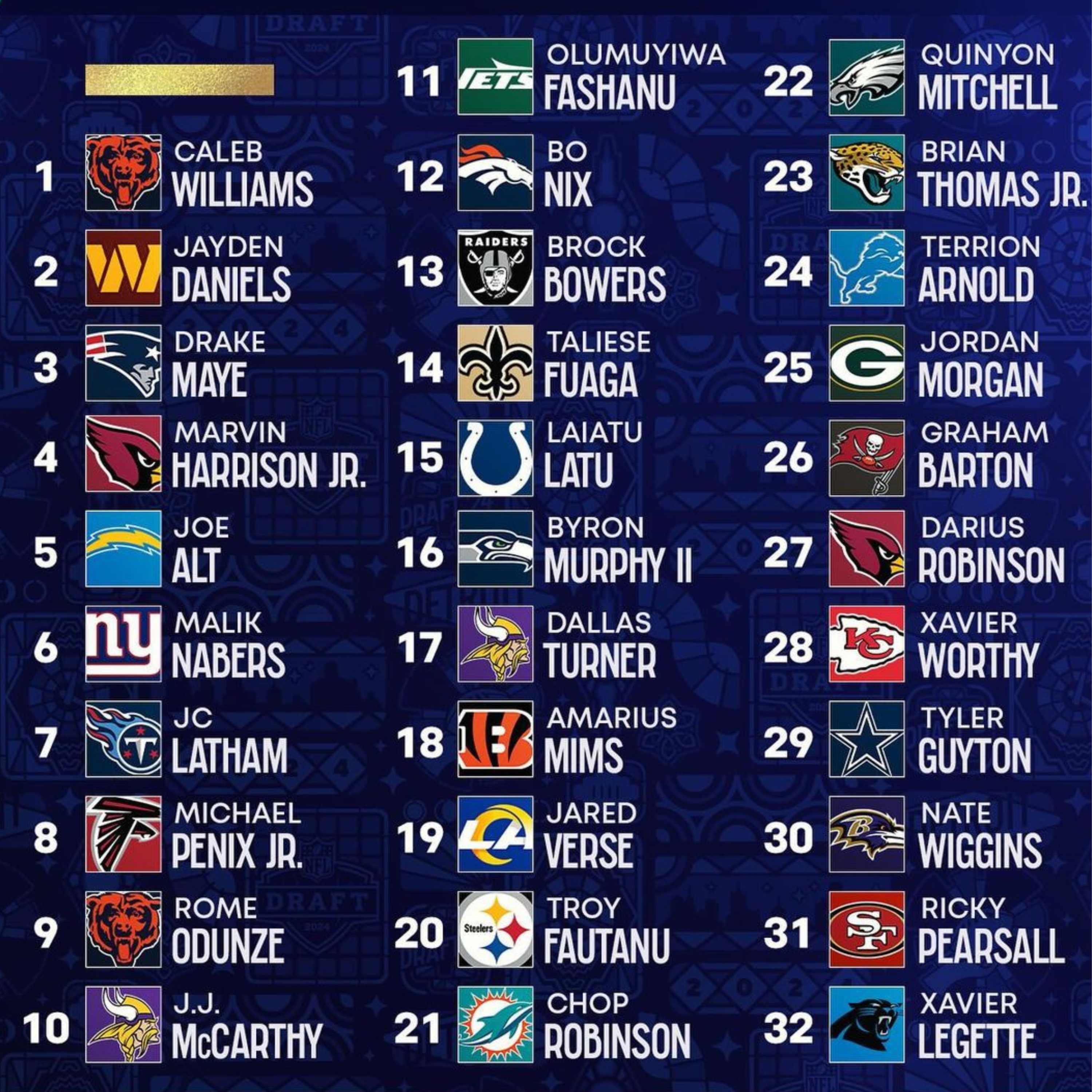 Precio Del Exito NFL