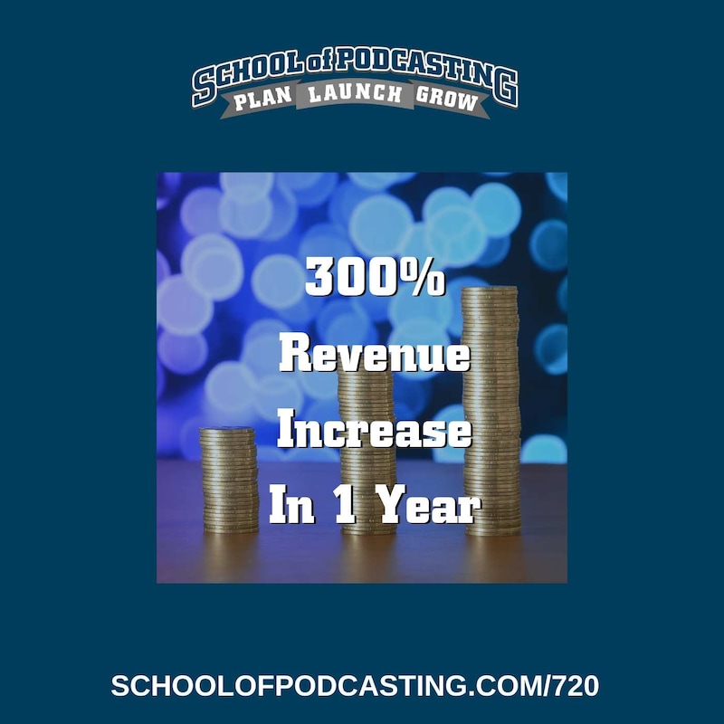 Artwork for podcast School of Podcasting: Expert Tips for Launching and Growing Your Podcast