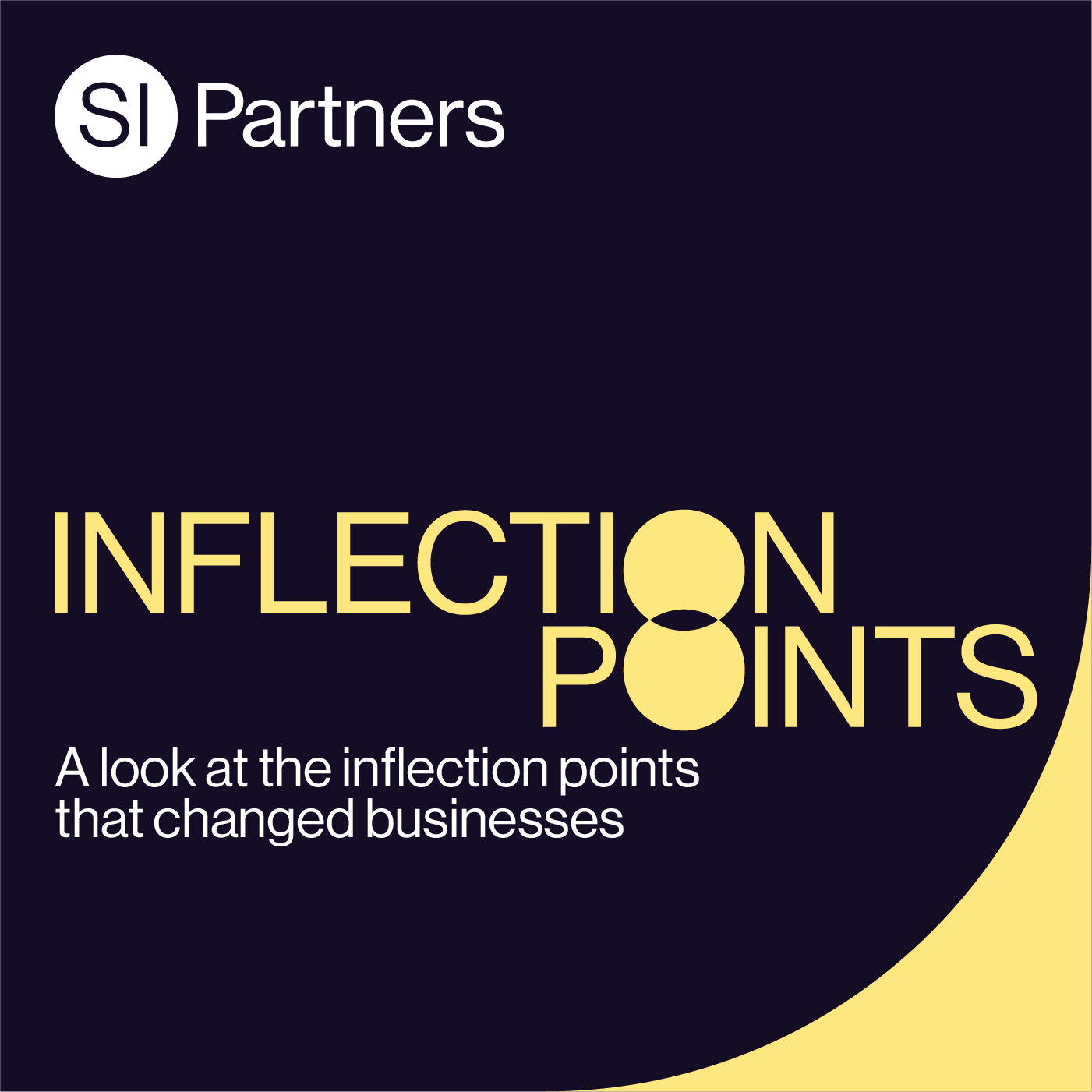Artwork for podcast Inflection Points