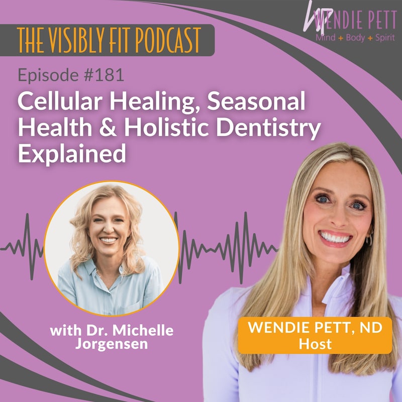 Artwork for podcast Visibly Fit with Wendie Pett