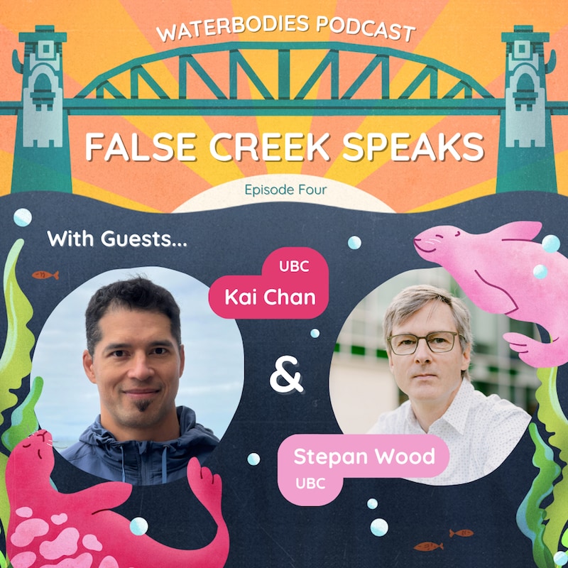 Artwork for podcast Waterbodies