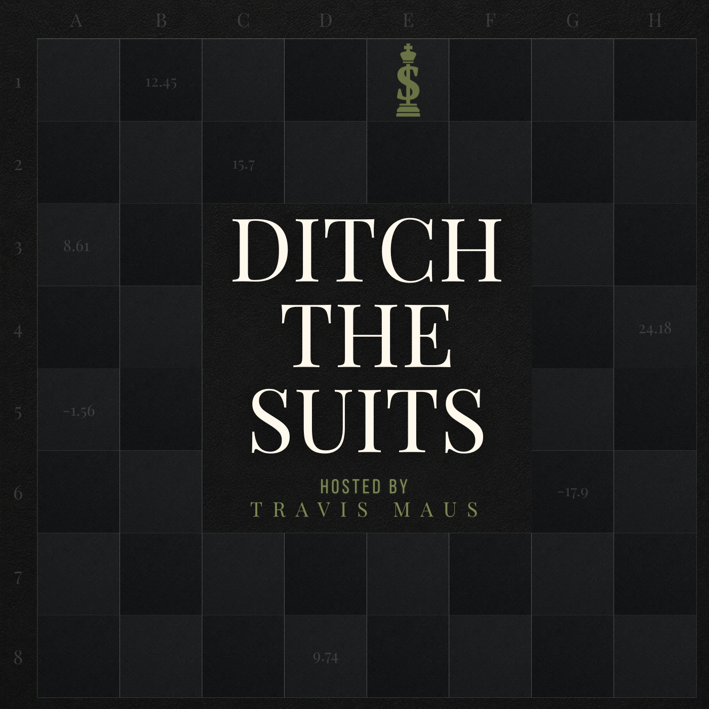 Show artwork for Ditch The Suits: Financial Planning Insights Without The Sales Pitch