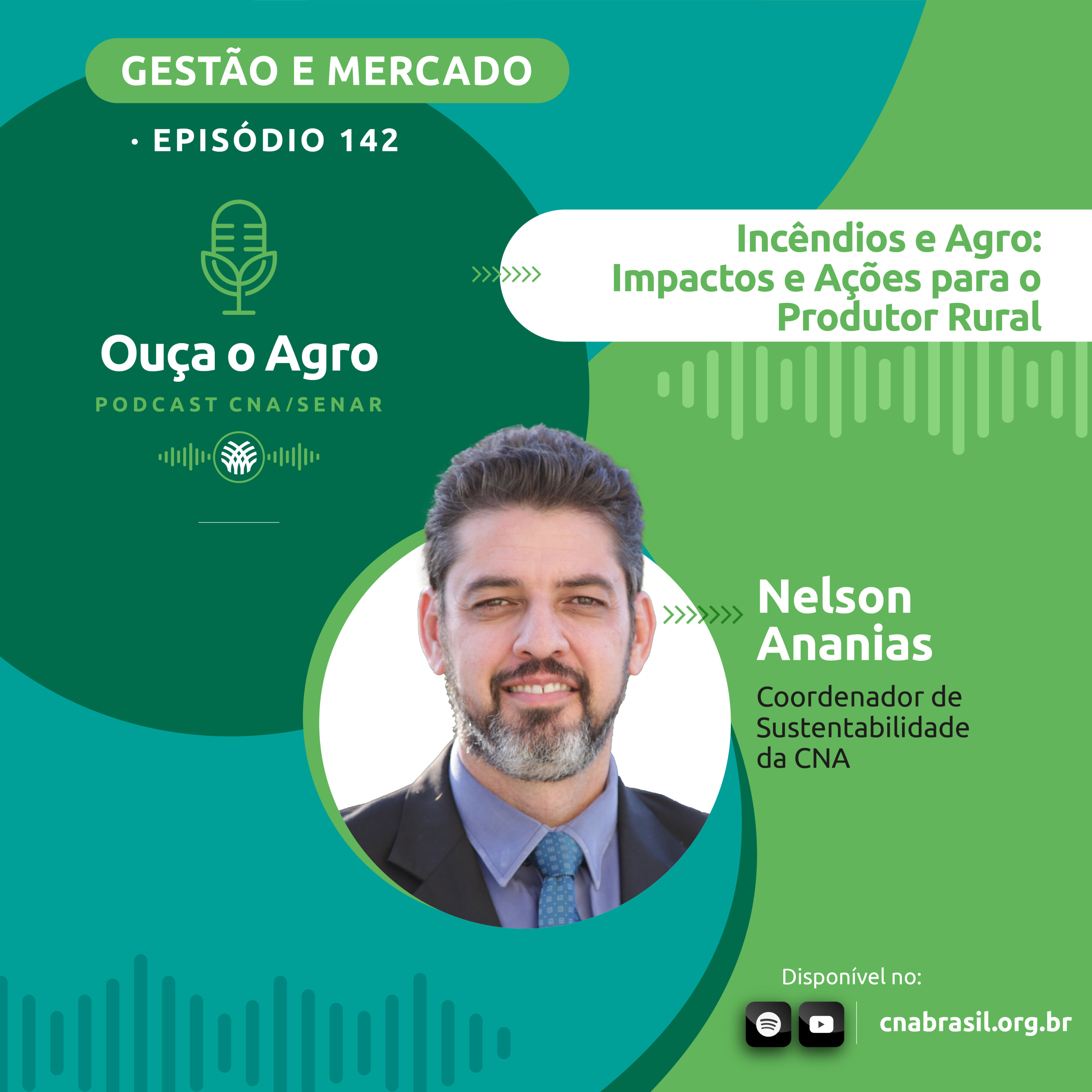 Ouça o Agro - Sistema CNA/Senar