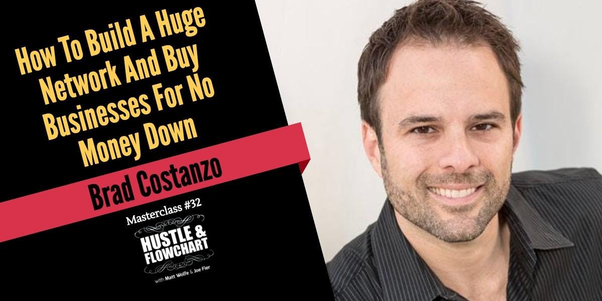 Artwork for podcast Hustle & Flowchart: Mastering Business & Enjoying the Journey