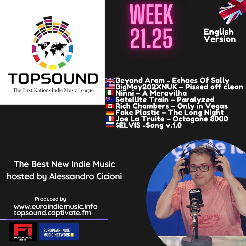 Artwork for podcast TopSound