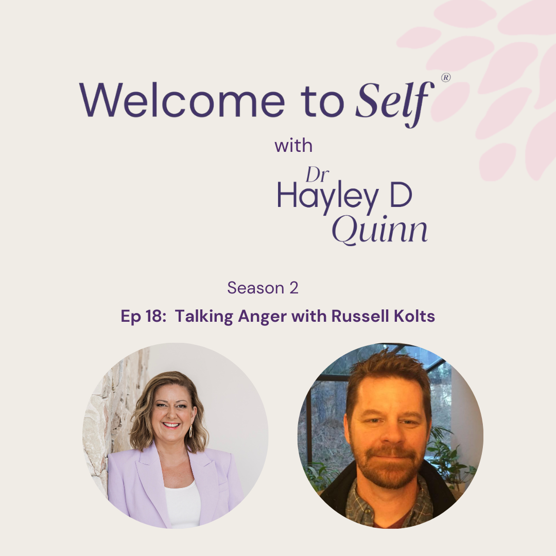 Episode #18 Talking Anger with Dr Russell Kolts episode artwork