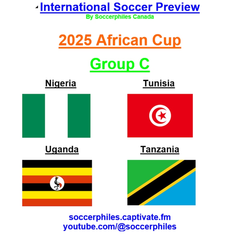 Artwork for podcast International Soccer Preview