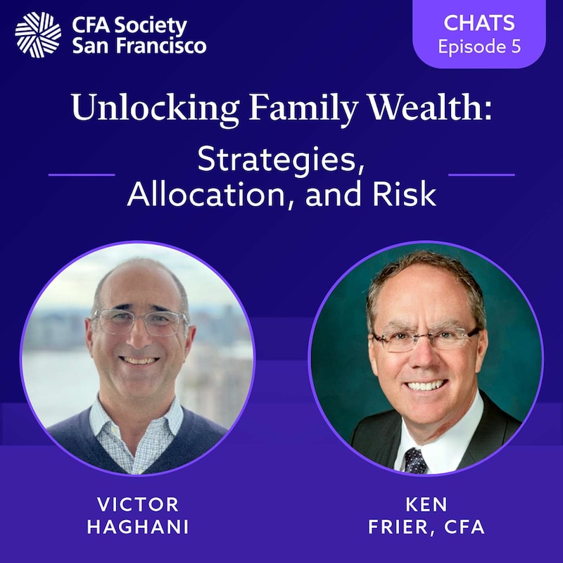 Artwork for podcast Financial Perspectives