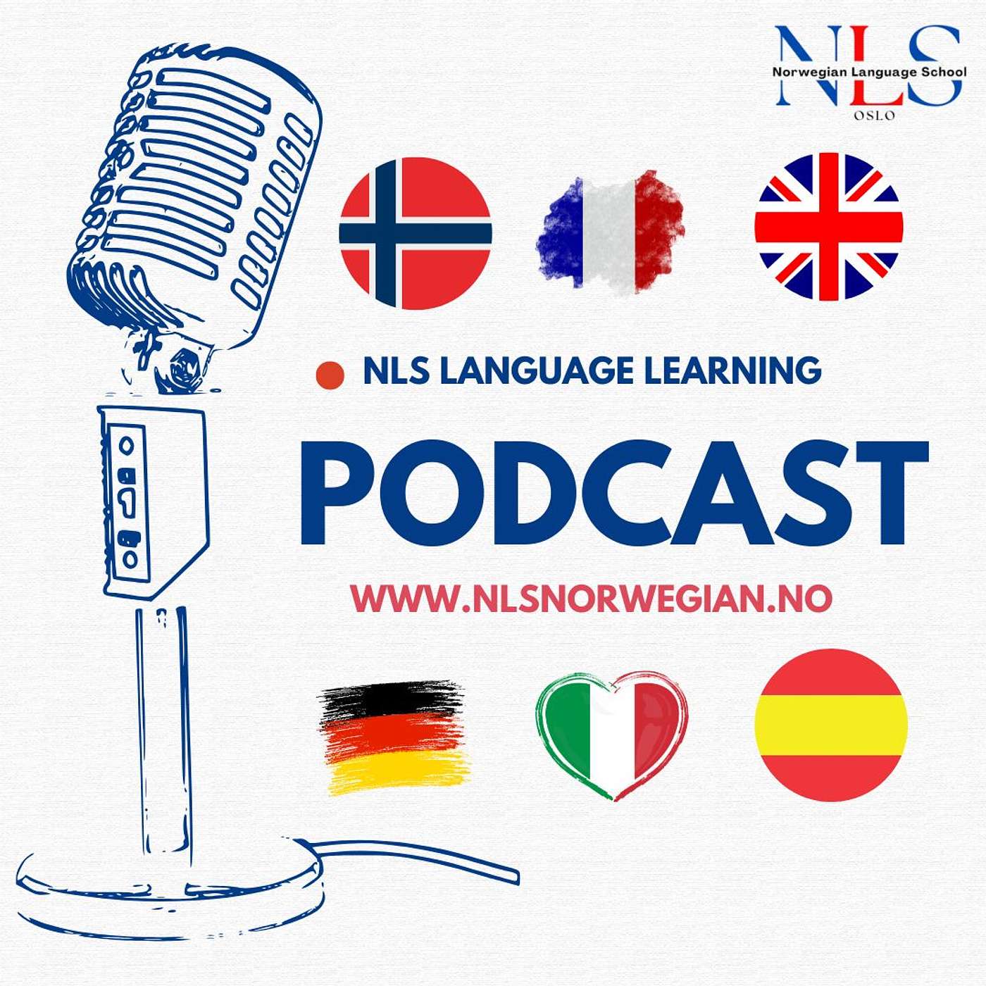 Norskprøven B2: 15 Words about Technology and the Future