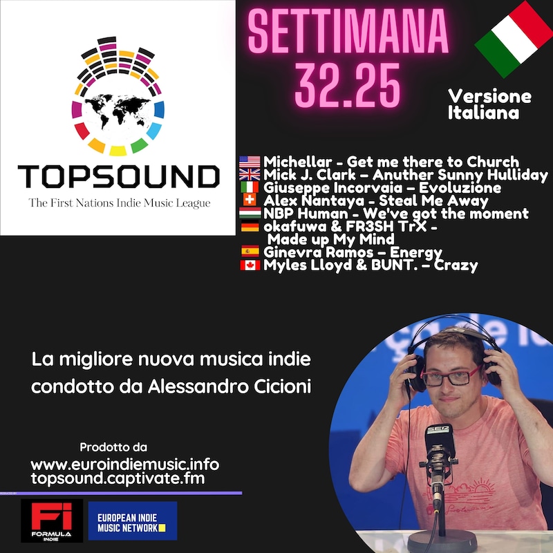 Artwork for podcast TopSound