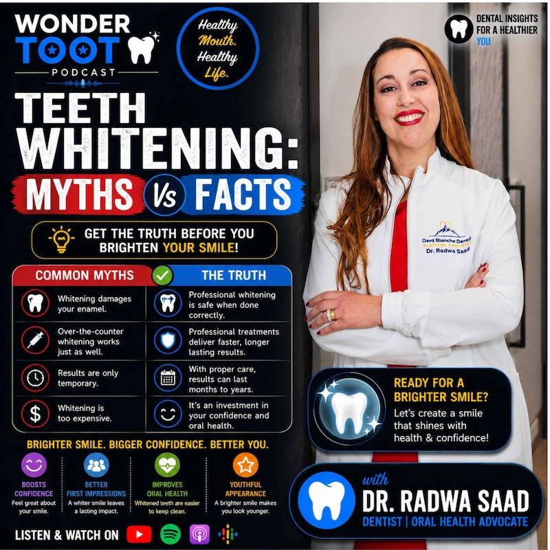 Artwork for podcast The Wonder Tooth Podcast