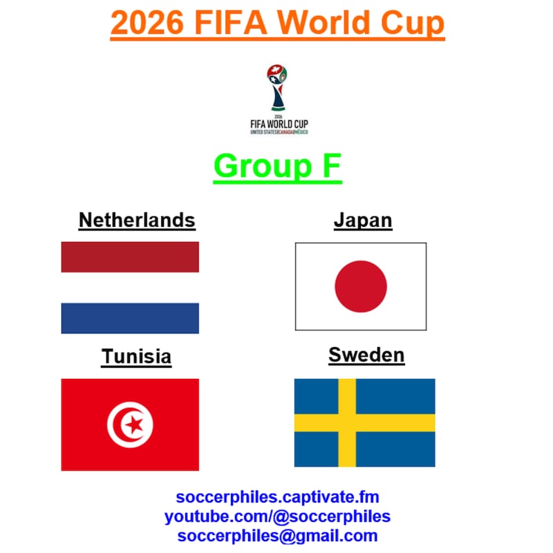 Artwork for podcast International Soccer Preview