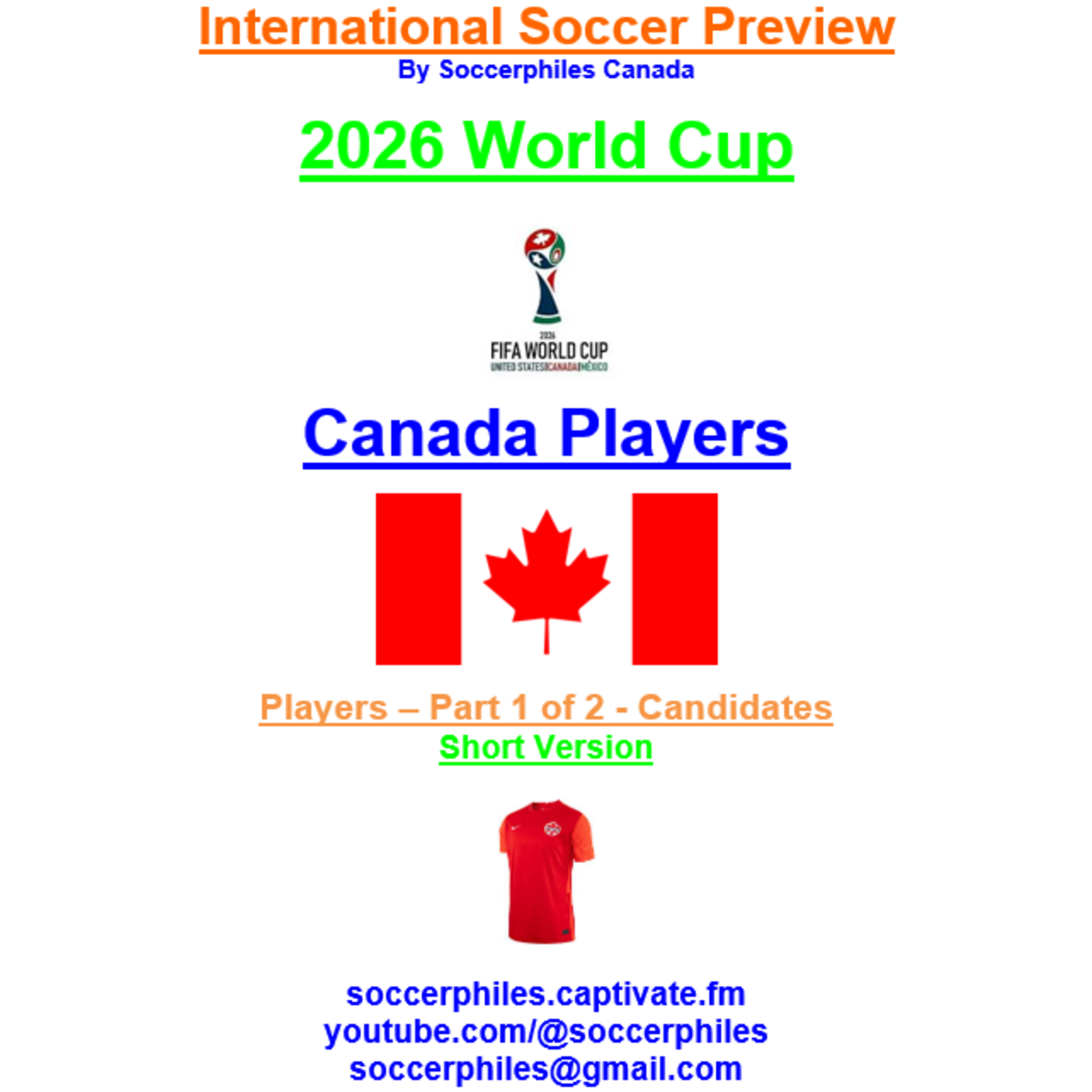 2026 FIFA World Cup – Canada Players – Part 2 of 2