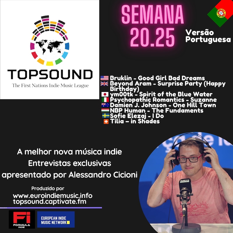 Artwork for podcast TopSound