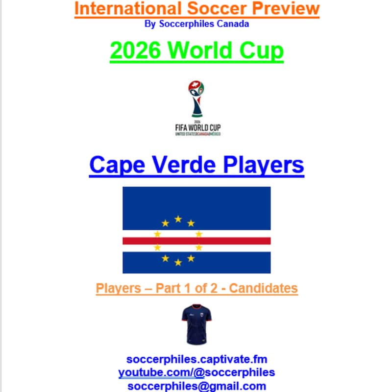 Artwork for podcast International Soccer Preview