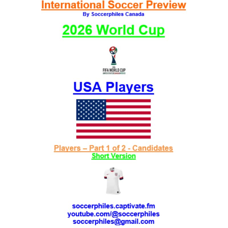 Artwork for podcast International Soccer Preview