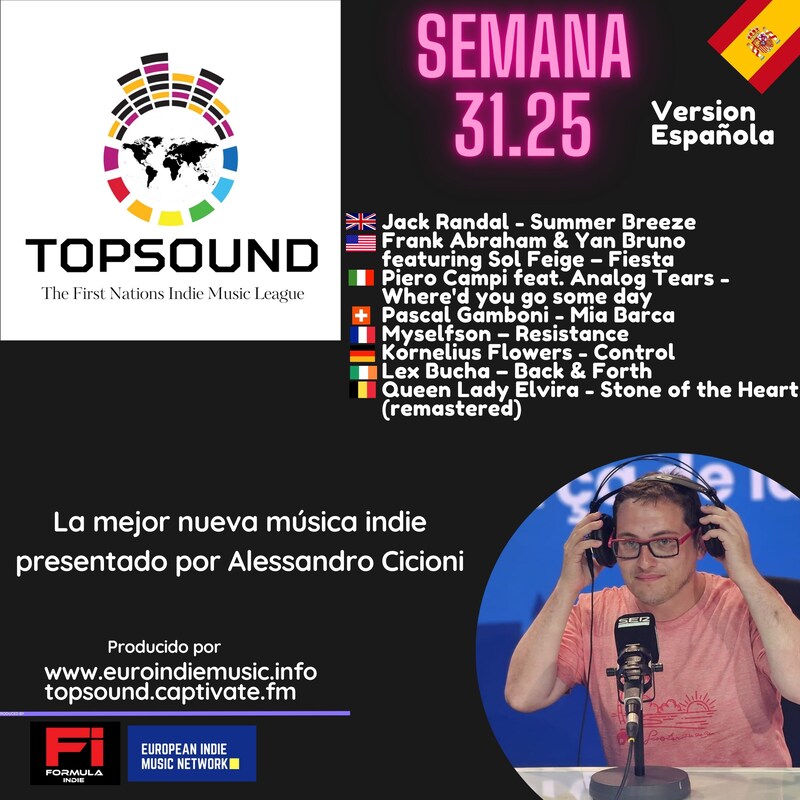 Artwork for podcast TopSound