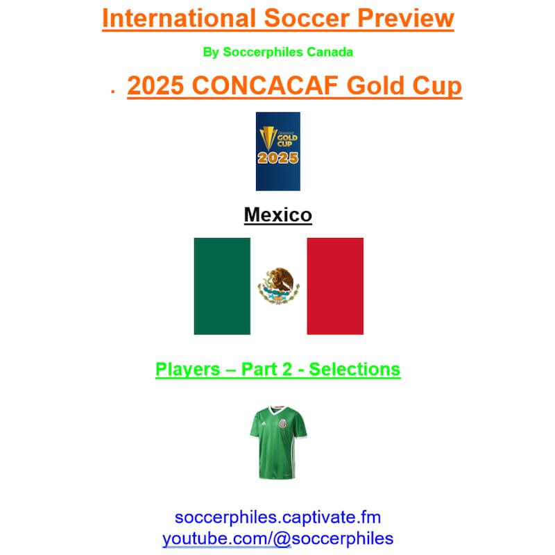 Artwork for podcast International Soccer Preview