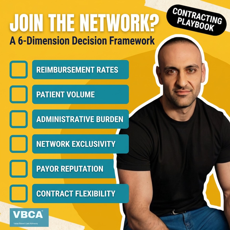 Artwork for podcast Value Based Care Advisory (VBCA) Podcast