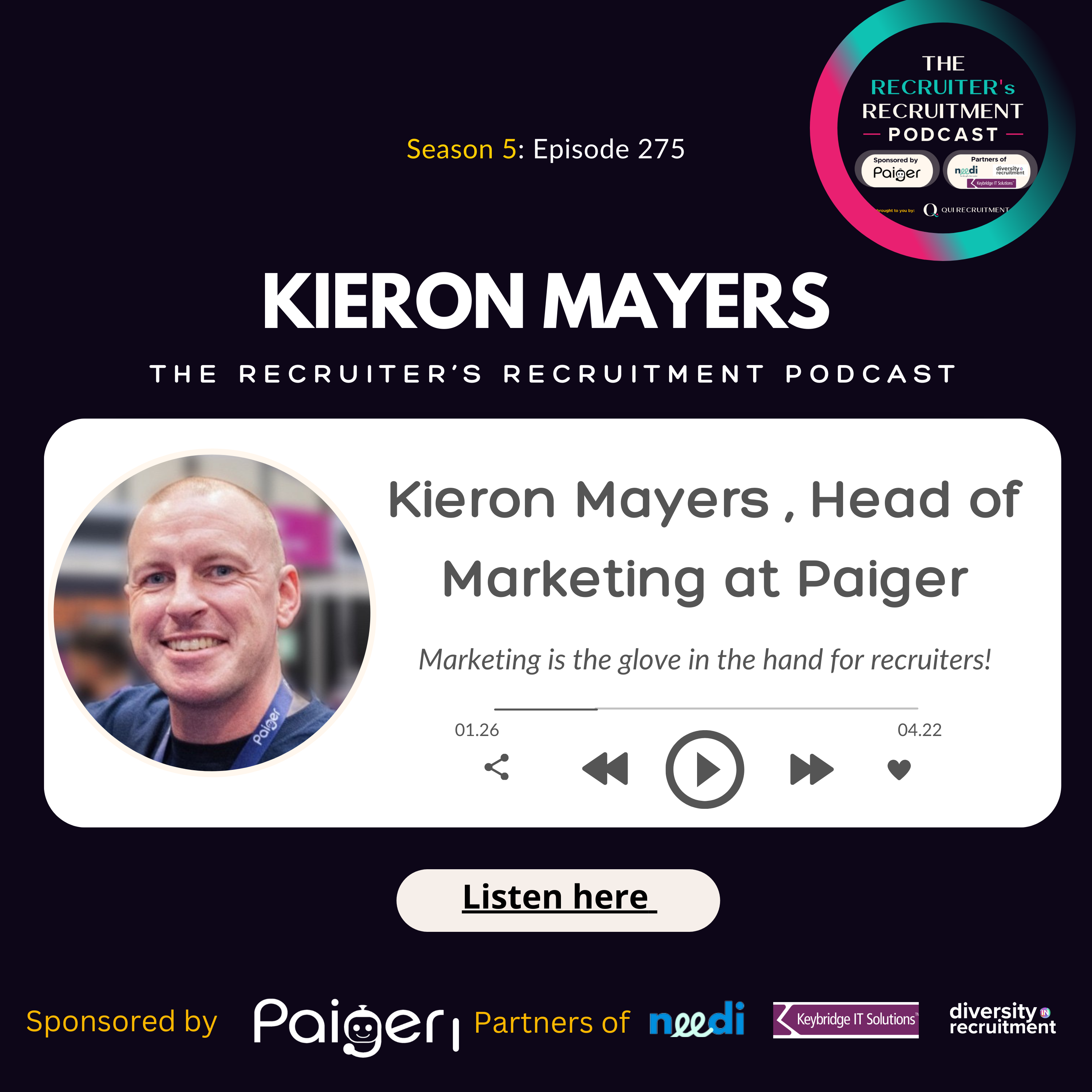 The Recruiter\'s Recruitment Podcast