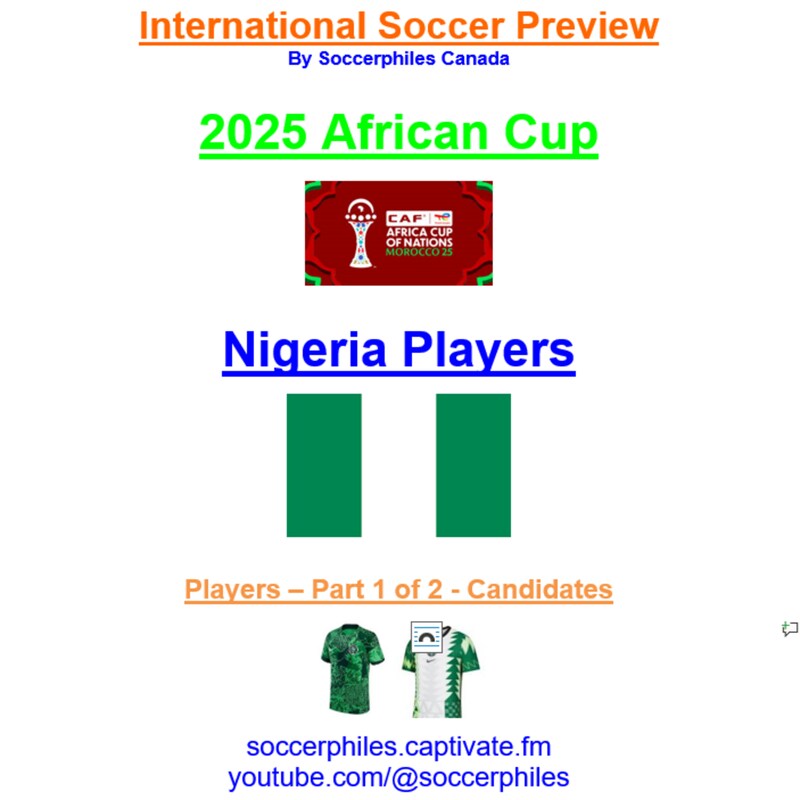 Artwork for podcast International Soccer Preview