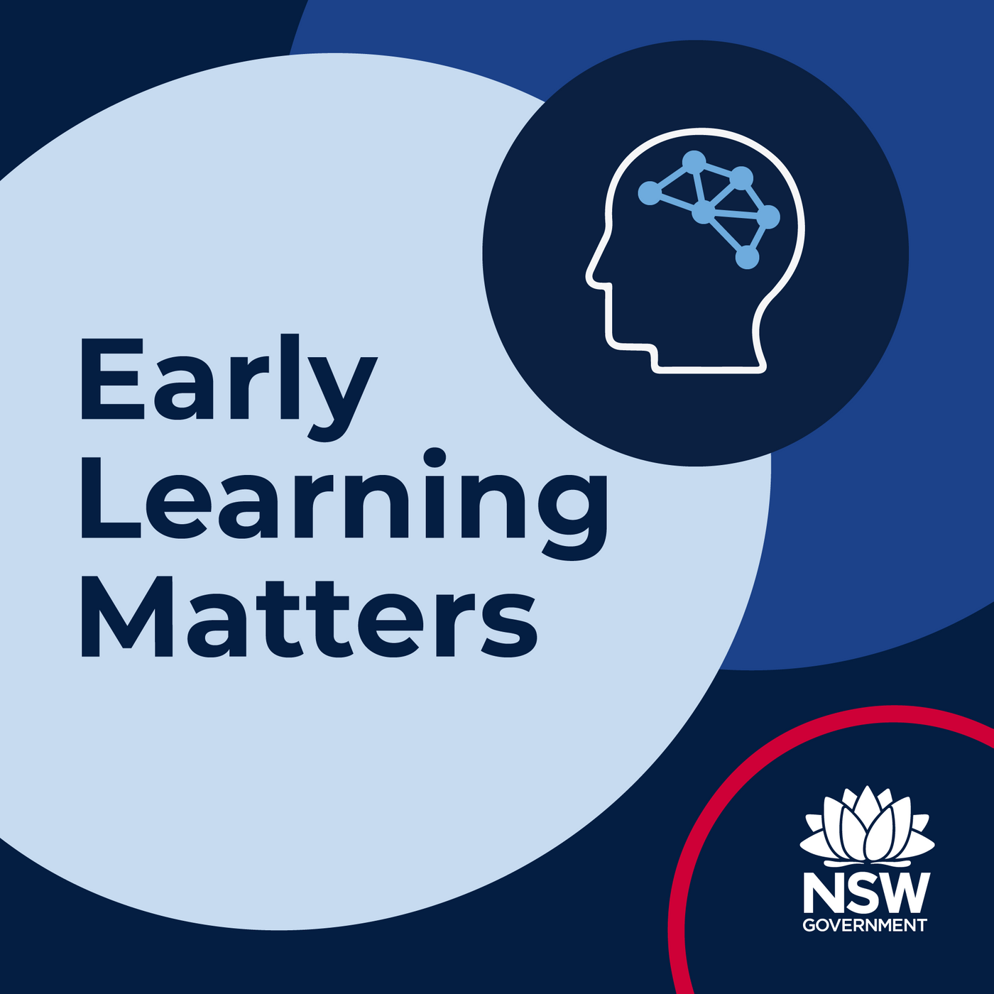Artwork for podcast Early Learning Matters