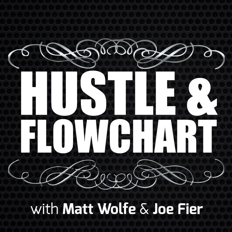 Artwork for podcast Hustle & Flowchart: Mastering Business & Enjoying the Journey