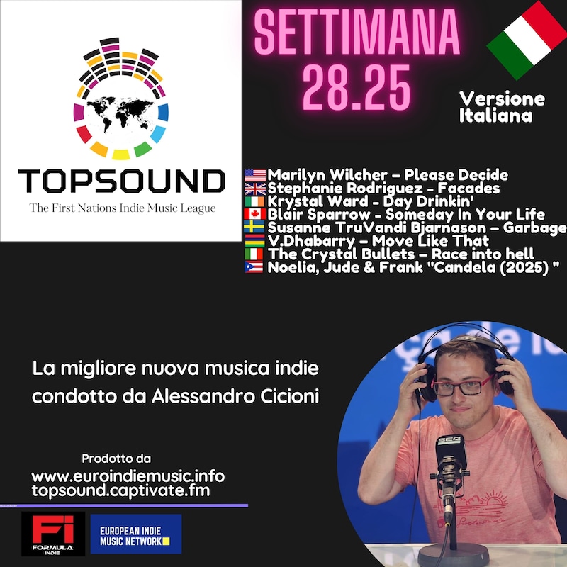 Artwork for podcast TopSound