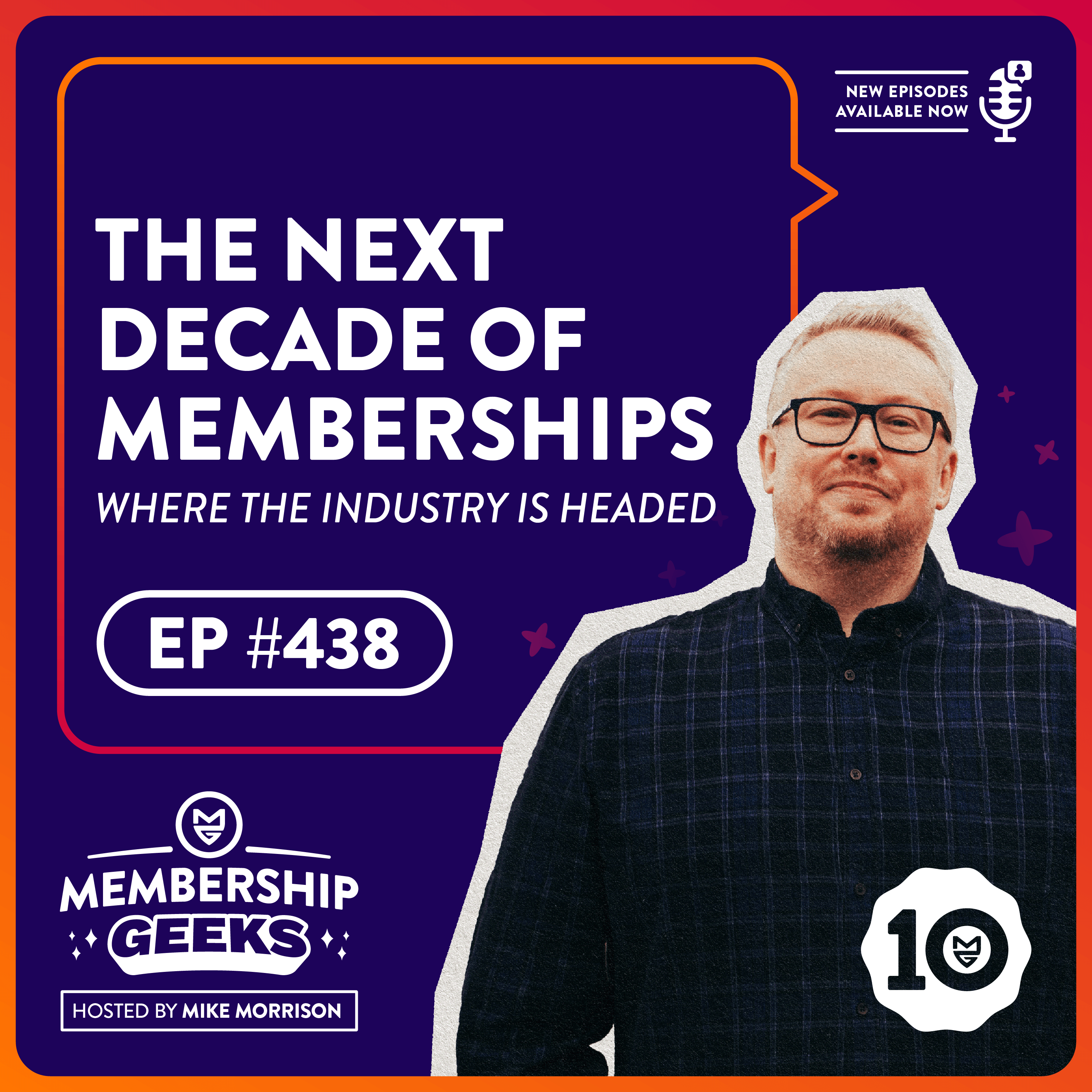 The Next Decade of Memberships: Where The Industry Is Headed