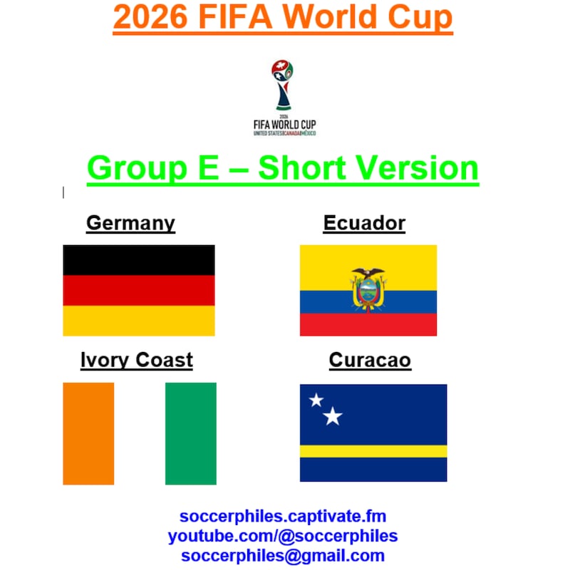 Artwork for podcast International Soccer Preview