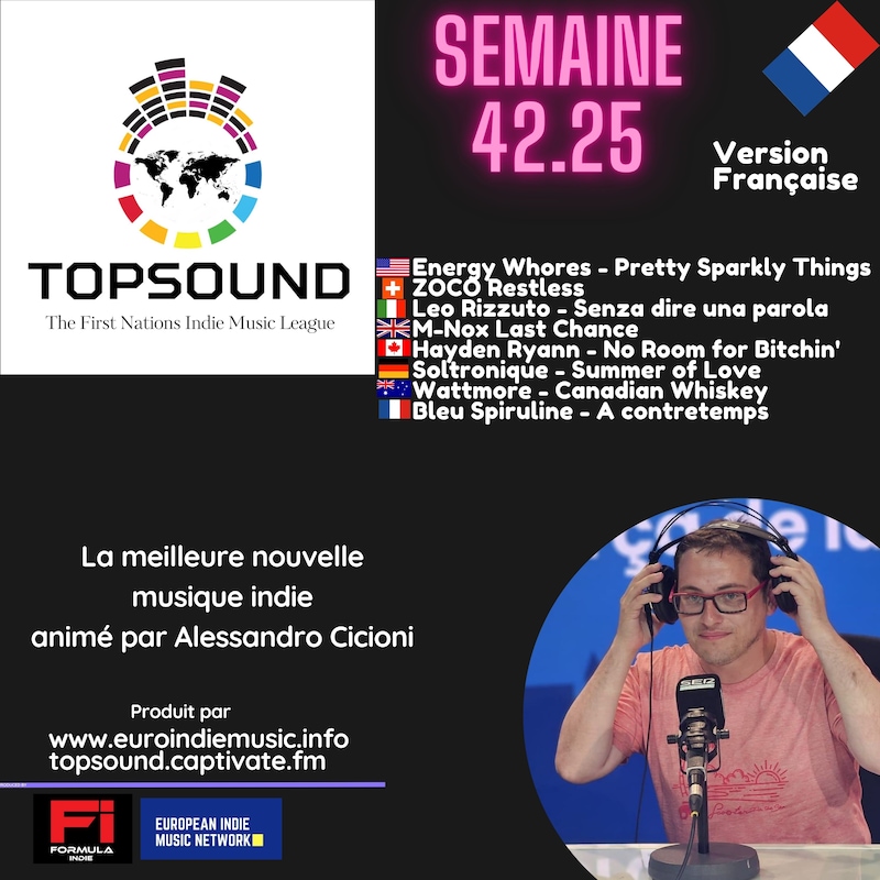 Artwork for podcast TopSound