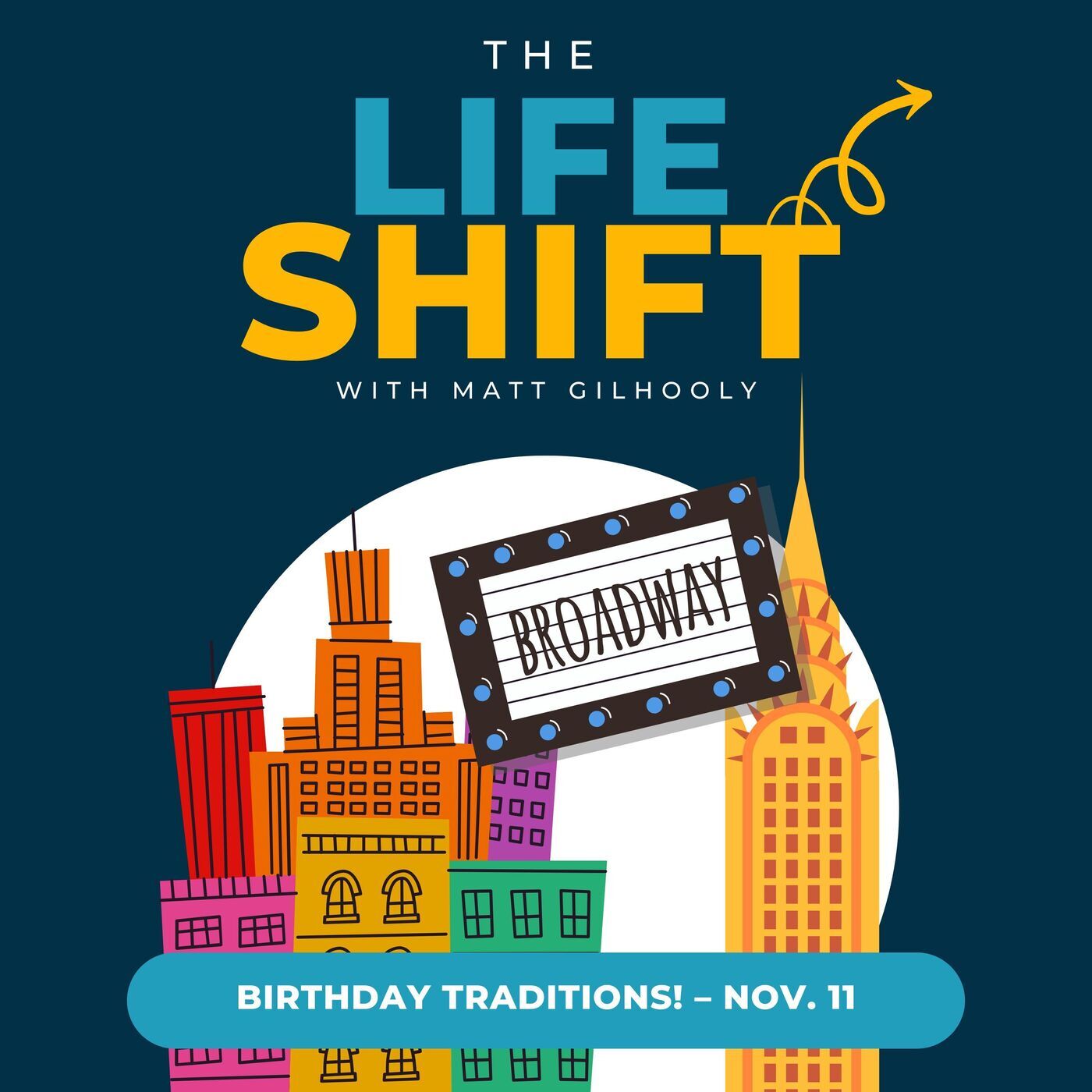 Day 11: NYC Birthday Traditions - 30 days, 30 episodes