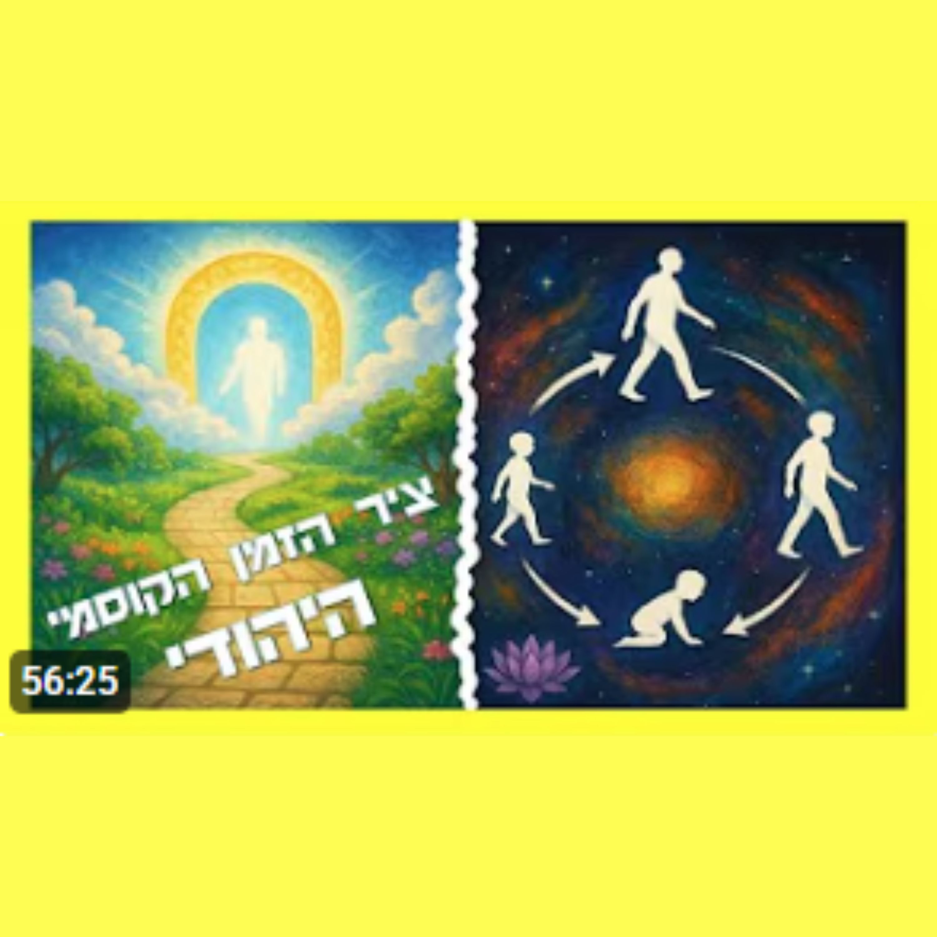 לאן אנחנו הולכים - עולם הבא או גלגול נשמות? ואיך זה קשור להתחדשות בעבודת ה'?