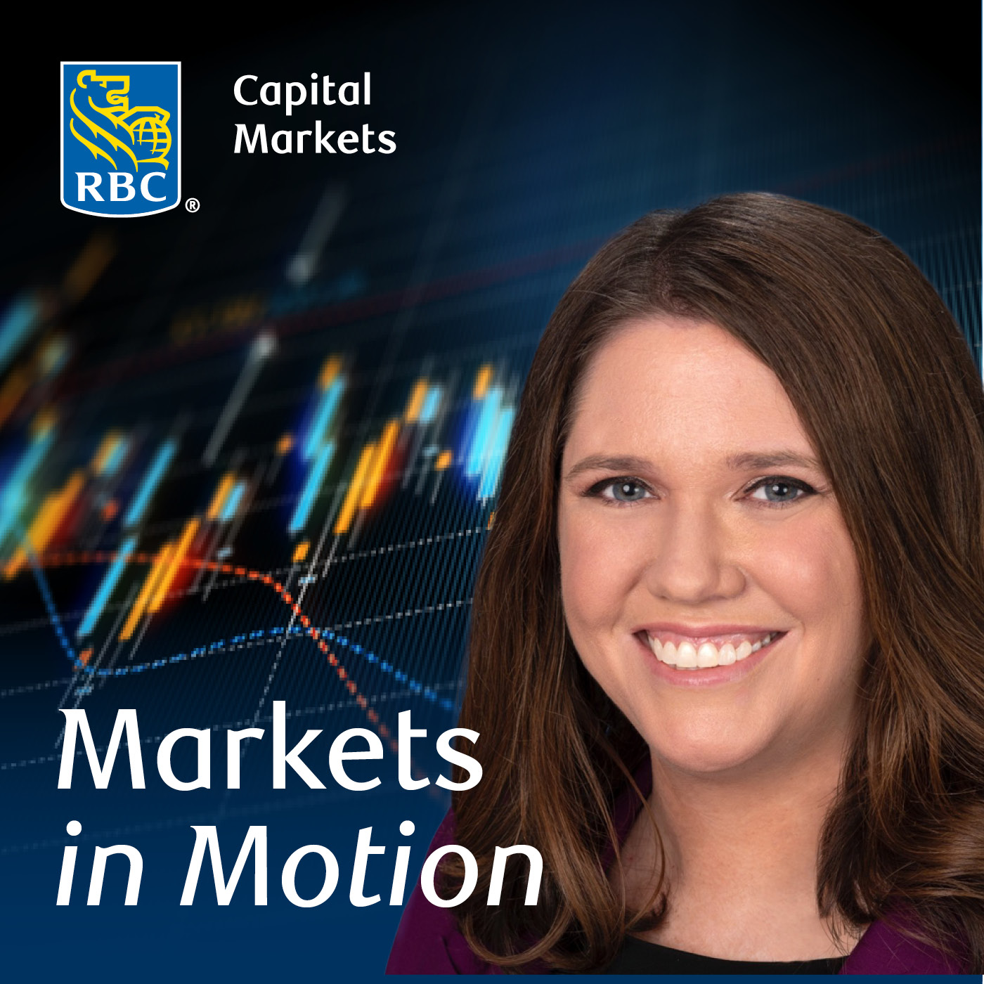 Artwork for podcast RBC's Markets in Motion