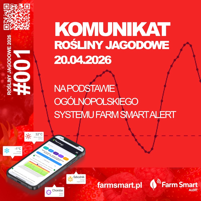 Artwork for podcast Komunikaty rośliny jagodowe