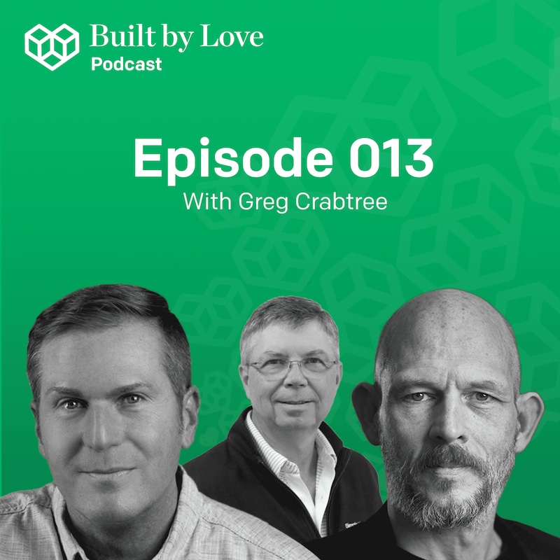 Artwork for podcast Built by Love®