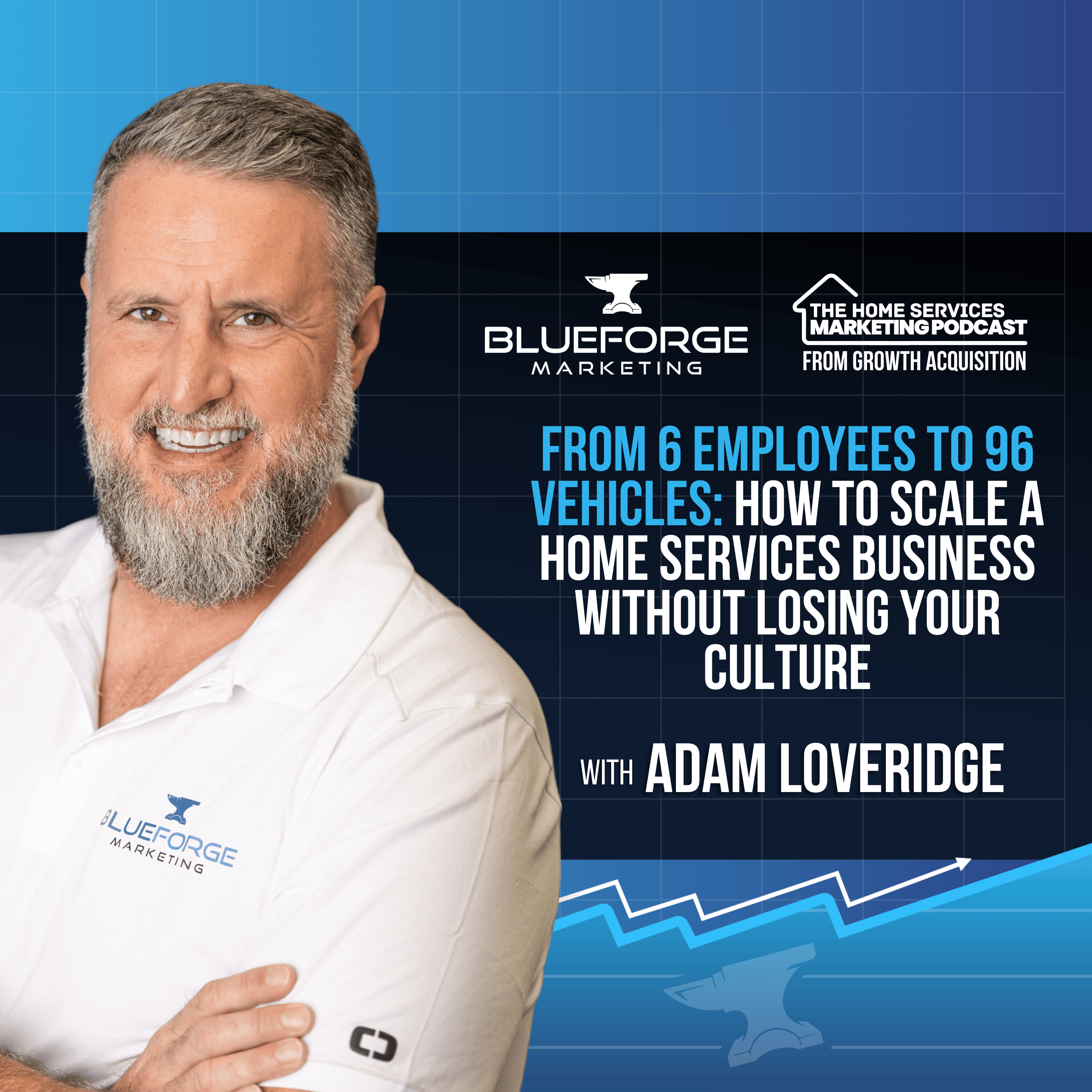 The Home Services Marketing Podcast Growth To Acquisition