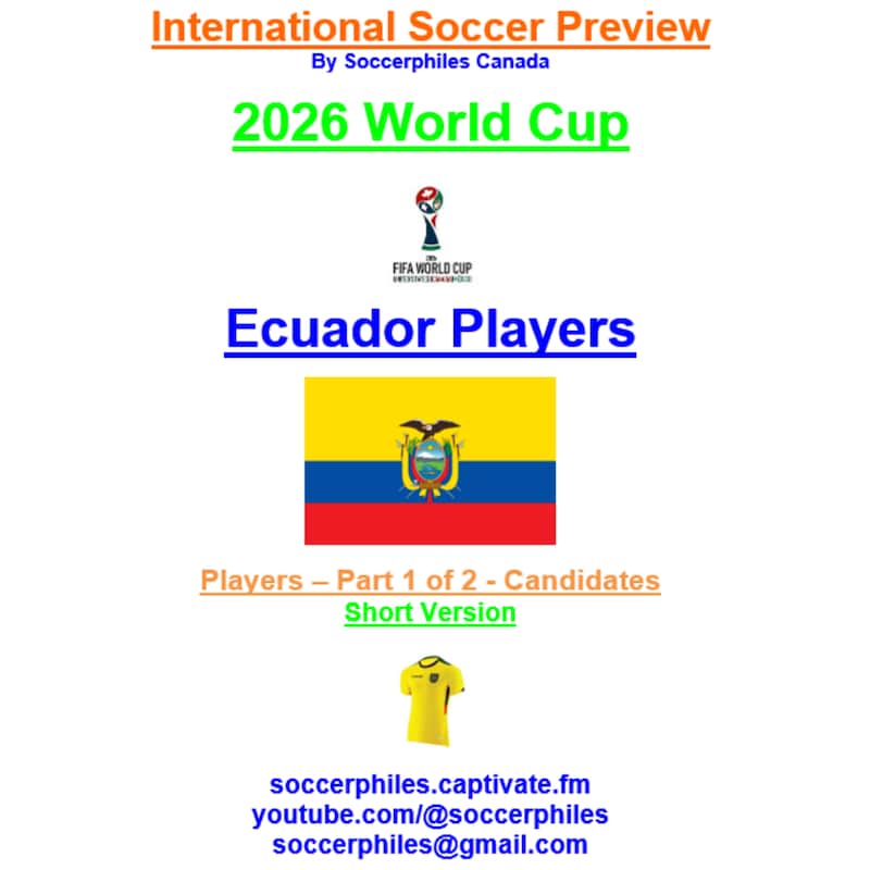 Artwork for podcast International Soccer Preview