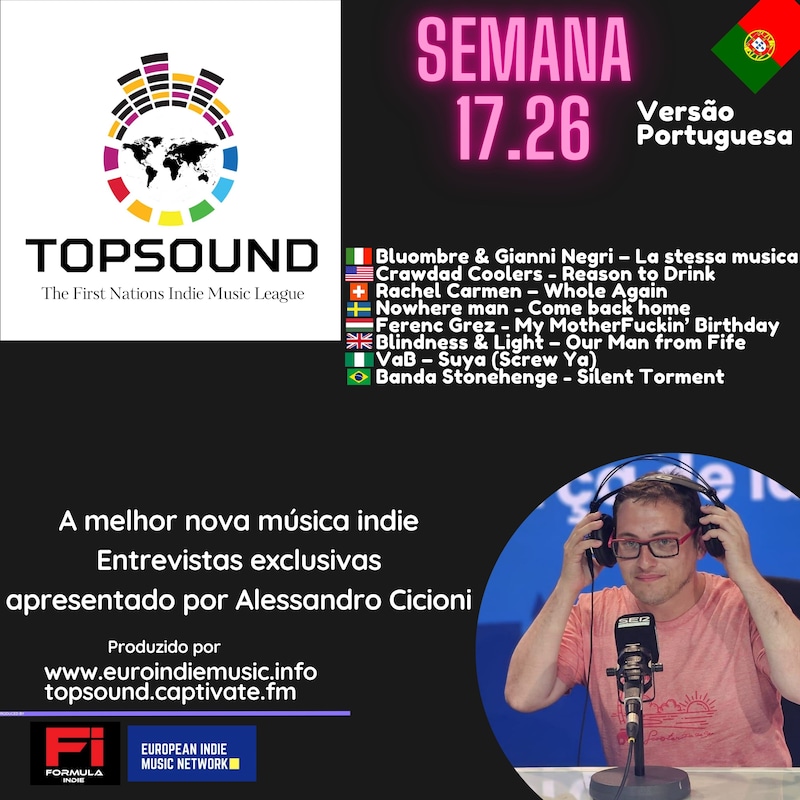 Artwork for podcast TopSound