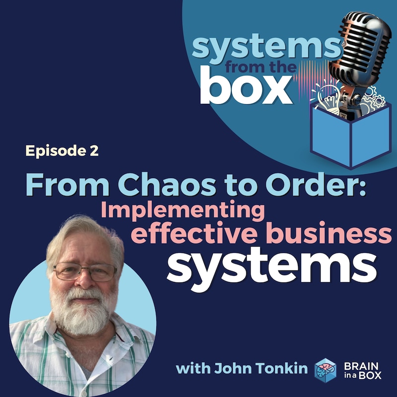 Artwork for podcast Systems from the Box