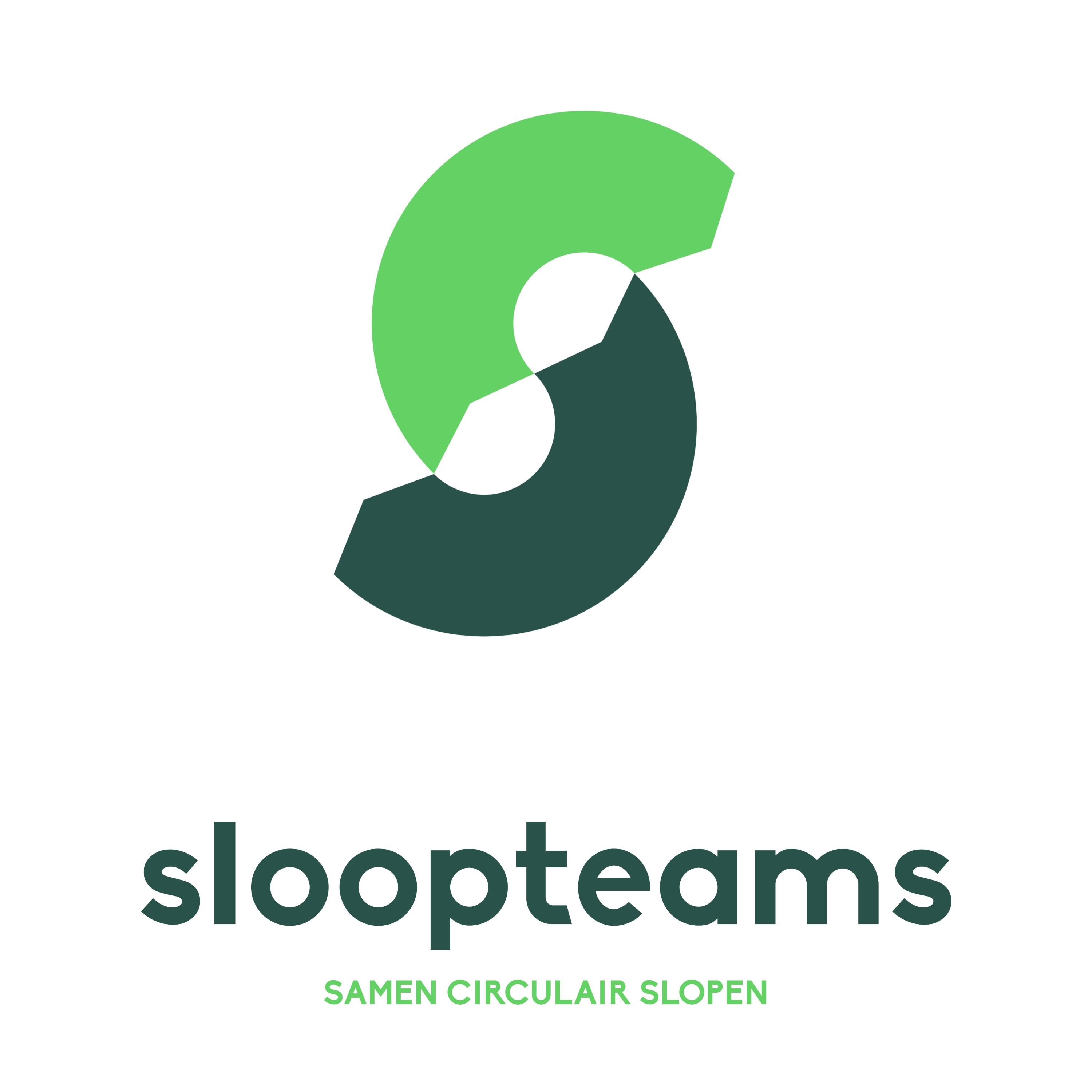 Circulaire sloopteams aflevering 1