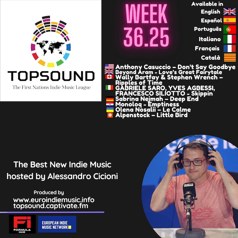 Artwork for podcast TopSound